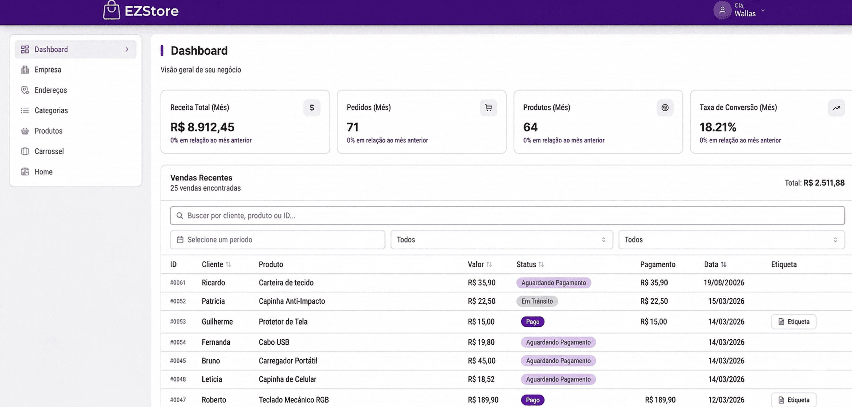 Painel administrativo da EZ Store